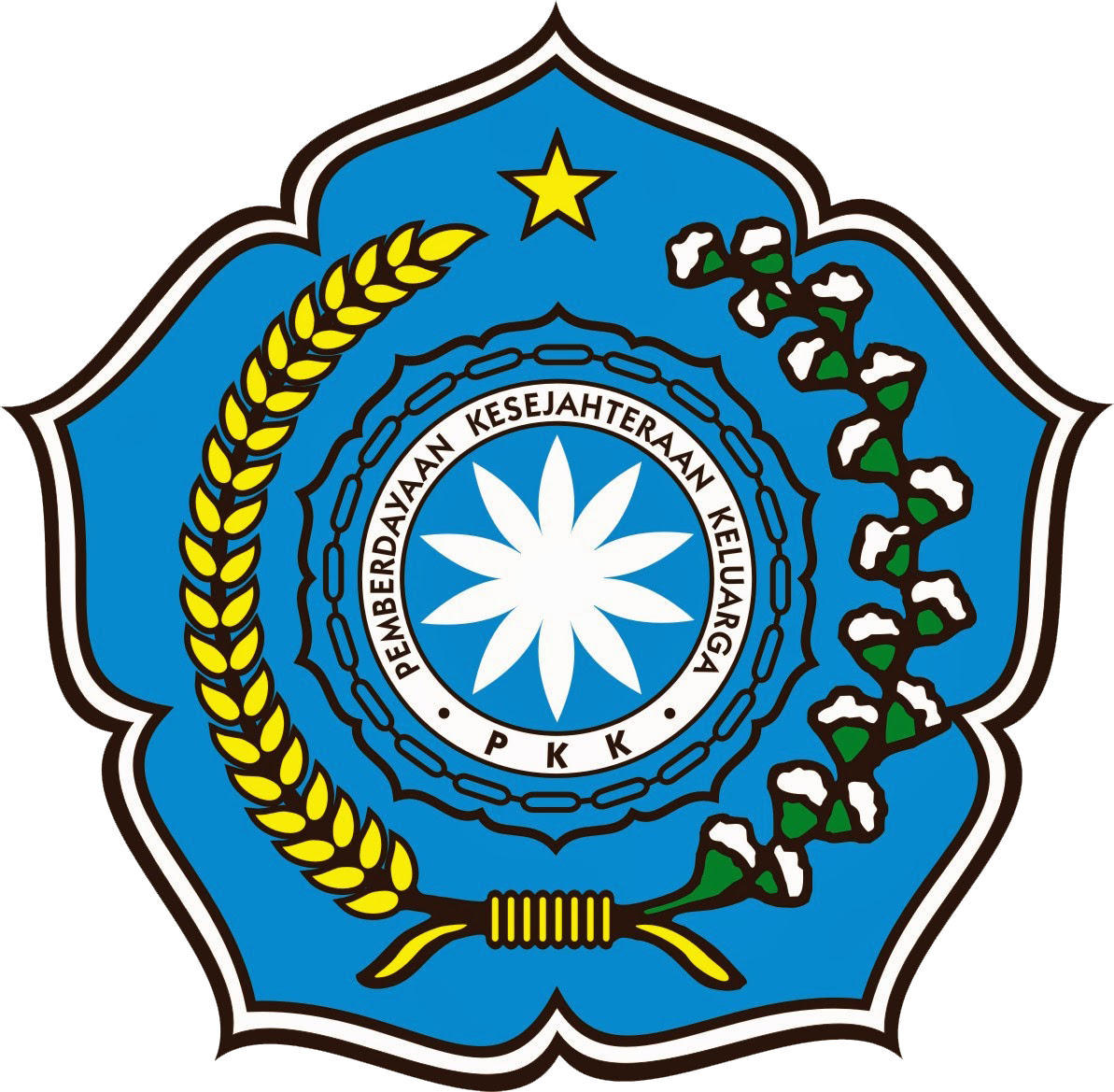 Logo PKK